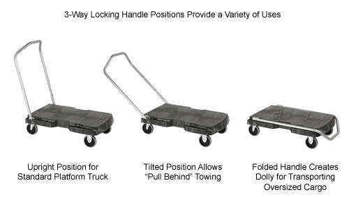 Rubbermaid 4401 3 Positions