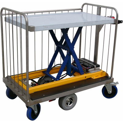 Powered Platform Trolley with Electric Scissor Lift Rising Base