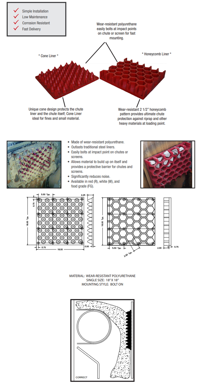 Simplicity Chute Liner Specifications
