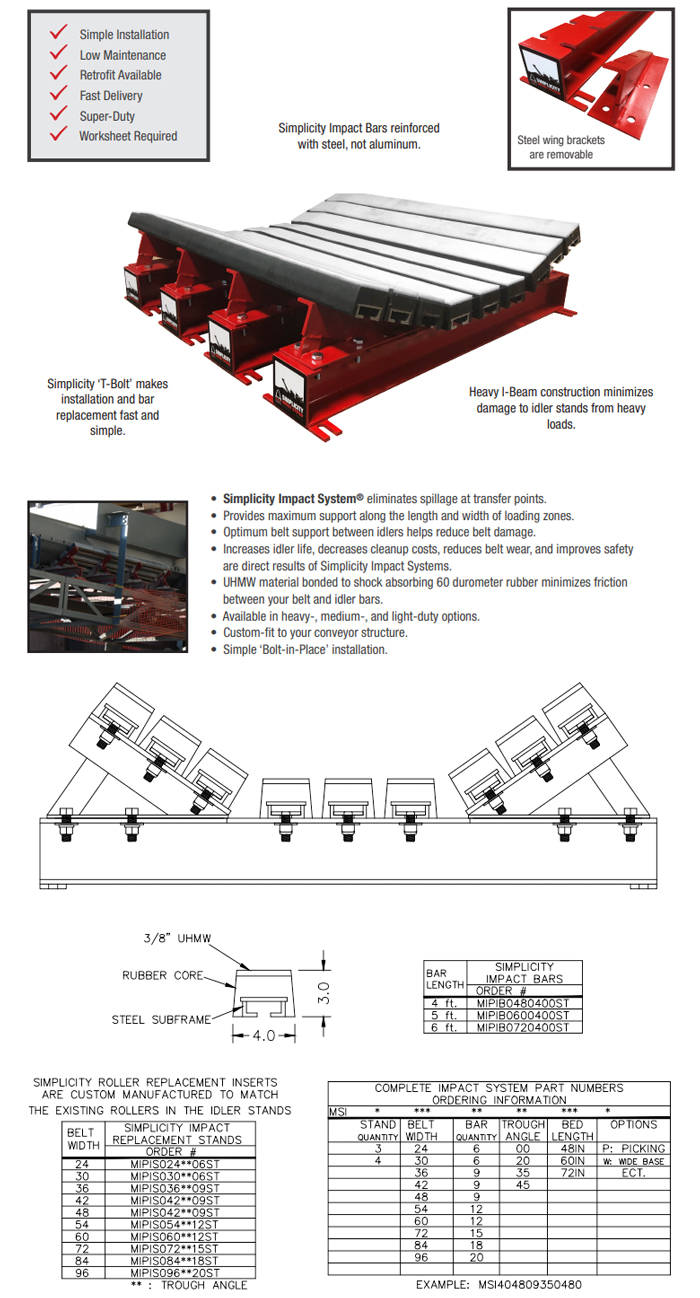 Simplicity Impact System Specifications