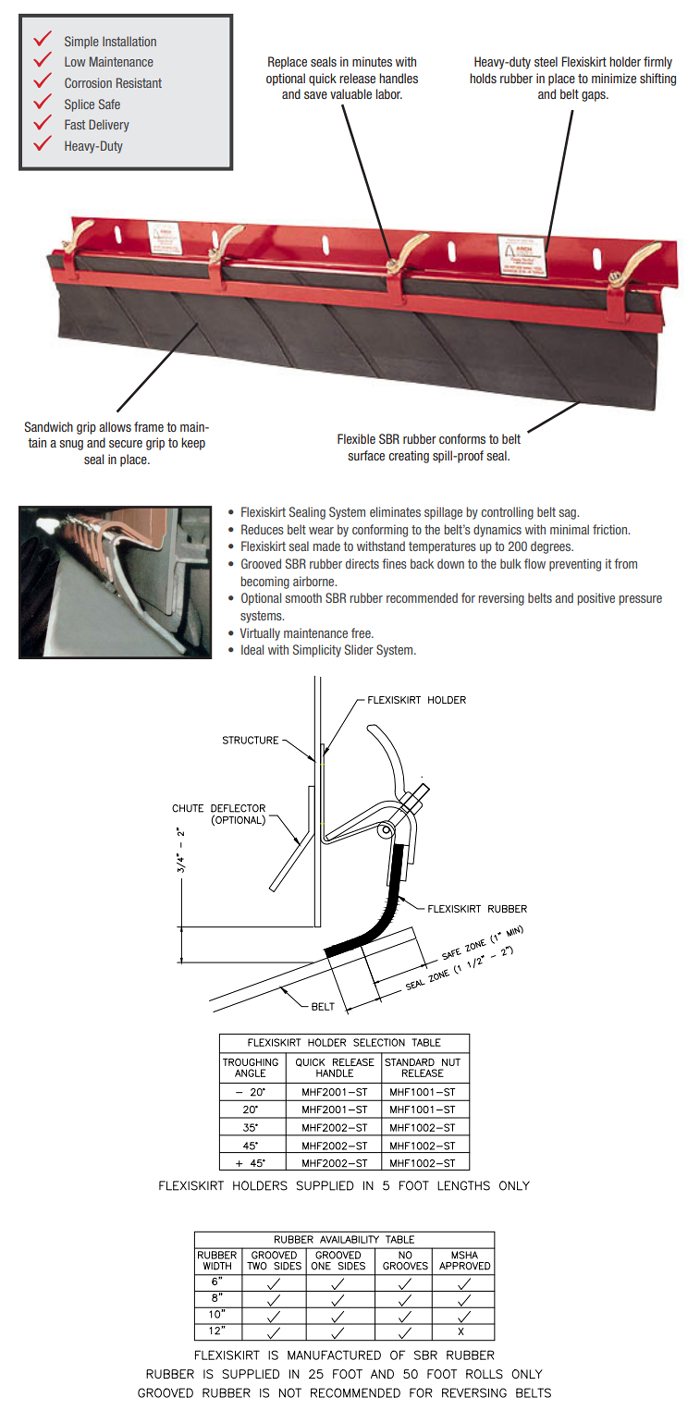 Flexiskirt Skirt Seal System Specifications - Arch Environmental Equipment, Inc.
