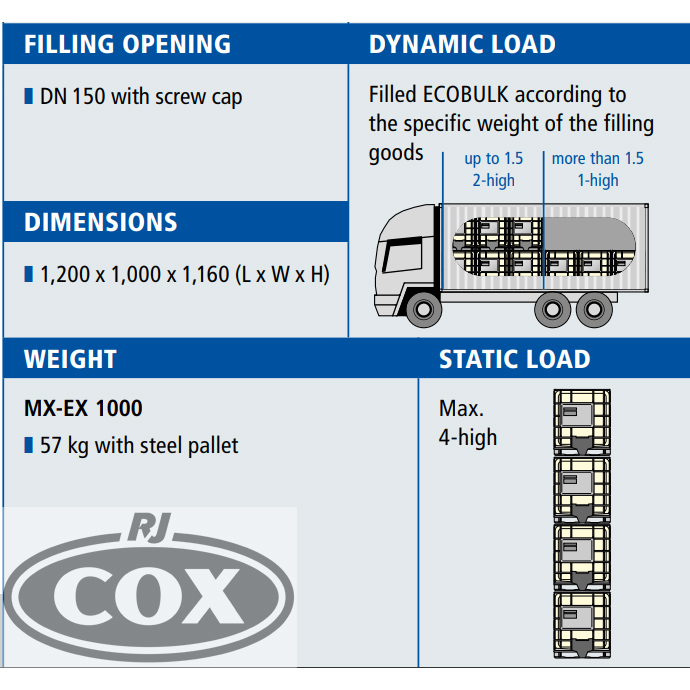 ECOBULK MX-EX antistatic