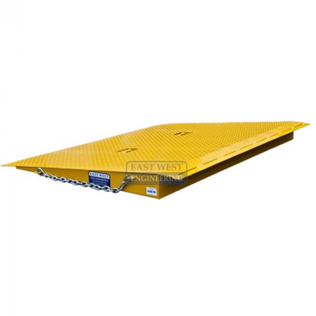 Economy Forklift Container Ramp
