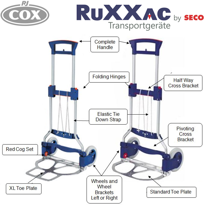 Ruxxac Business and Business XL Version 2  Spare Parts