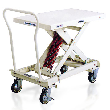 Bishamon Mobile Work Positioner - Self Levelling Platform