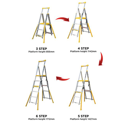 Bailey Adjustable Height Platform Step Ladder