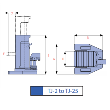TJ-Series Toe Jack Specifications