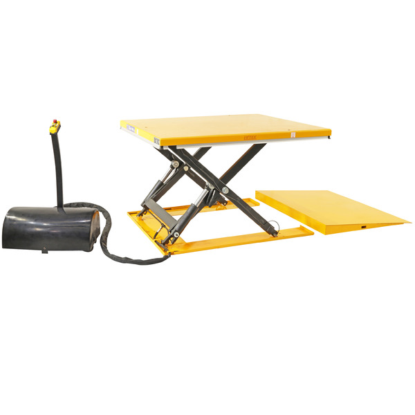 Low Profile Pallet Lift Tables