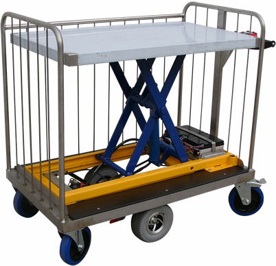 Power Trolley