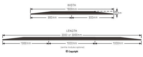 Rubber Speed Cushion